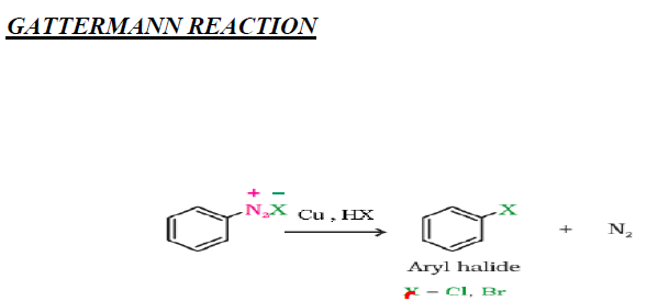 CBSE Class 12 Chemistry Revision Alkyl Halide and Haloarenes 1
