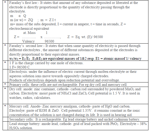 CBSE Class 12 Chemistry Revision Electrochemistry 2