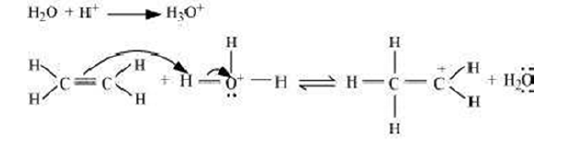 CBSE Class 12 Chemistry-Alcohol, Phenol & Ether 4