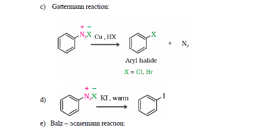 CBSE Class 12 Chemistry-Alkyl Halides & Haloarenes 3