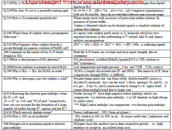 CBSE Class 12 Chemistry-P-block elements_0 2