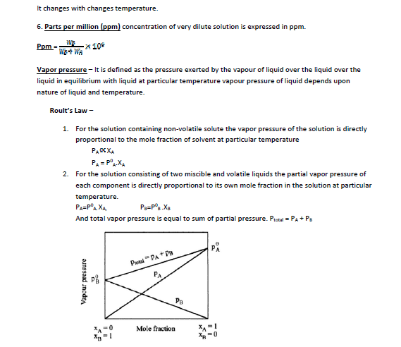 CBSE Class 12 Chemistry-Solutions 3