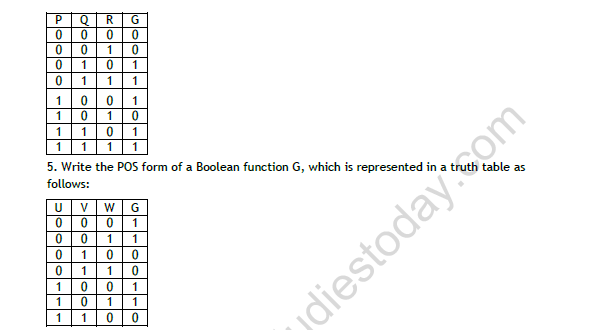 CBSE Class 12 Computer Science Boolean Algebra Worksheet 3