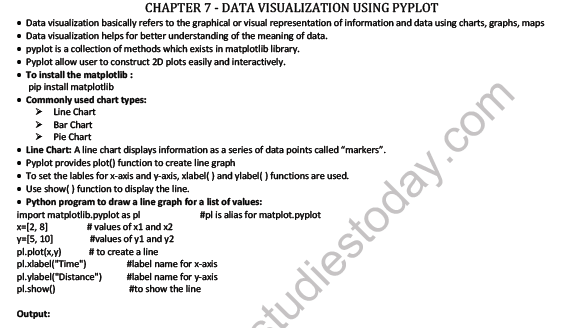 CBSE Class 12 Computer Science Data Visualization Using Pyplot Notes 1