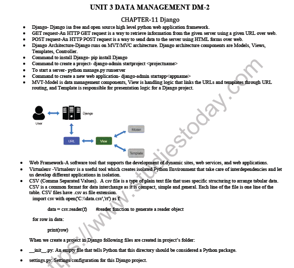 CBSE Class 12 Computer Science Django Notes 1