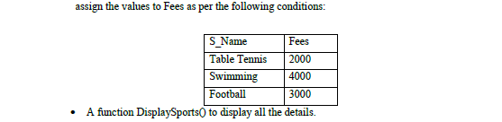 CBSE Class 12 Computer Science Question Paper 2021 Set C Solved 6