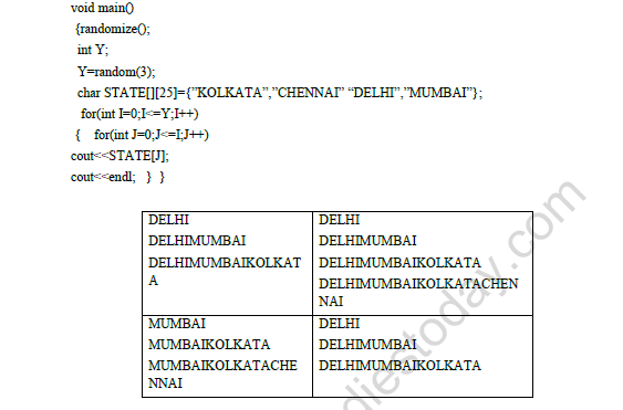 CBSE Class 12 Computer Science Question Paper 2022 Set B Solved 4