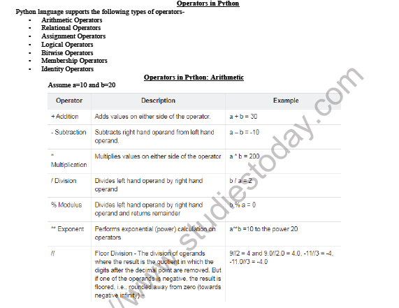 CBSE Class 12 Computer Science Revision of The Basics of Python Notes 3