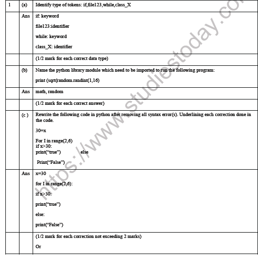 CBSE Class 12 Computer Science Sample Paper 1 1