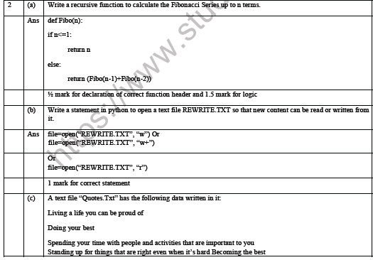 CBSE Class 12 Computer Science Sample Paper 1 5