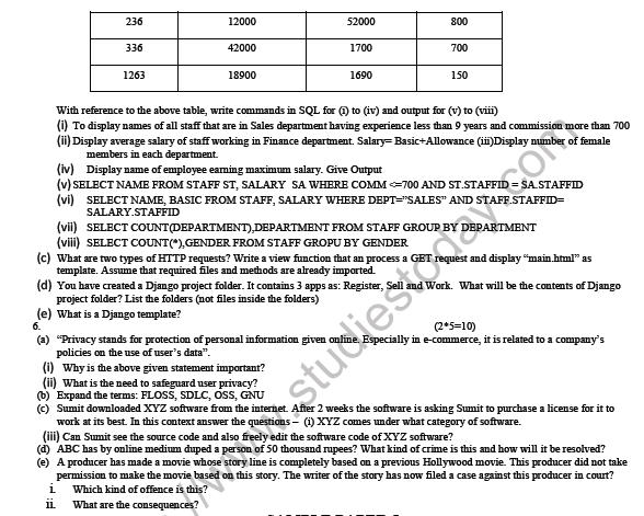 CBSE Class 12 Computer Science Sample Paper 4 7