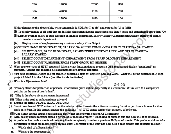 CBSE Class 12 Computer Science Sample Paper 5 1