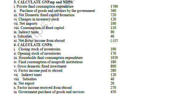 CBSE Class 12 Economics Expenditure Method Numericals Worksheet Set A 4