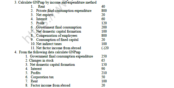 CBSE Class 12 Economics Income And Expenditure Method Worksheet 2