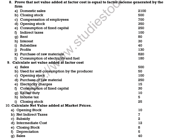 CBSE Class 12 Economics National Income Accounting Worksheet Set A 4