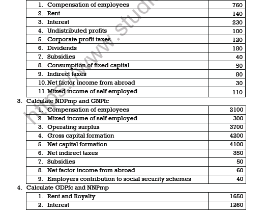 CBSE Class 12 Economics National Income Accounting Worksheet Set C 2