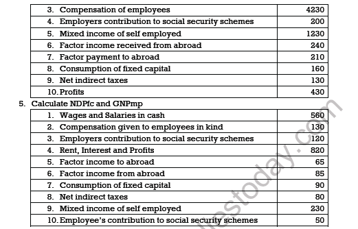 CBSE Class 12 Economics National Income Accounting Worksheet Set C 3