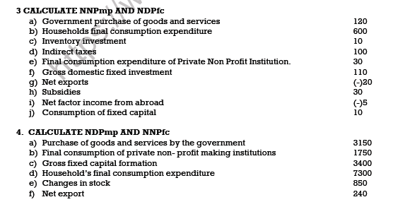 CBSE Class 12 Economics National Income Accounting Worksheet Set D 2