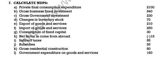 CBSE Class 12 Economics National Income Accounting Worksheet Set D 4