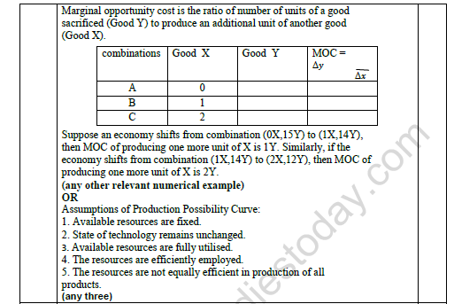 CBSE Class 12 Economics Sample Paper 2022 Set C Solved 2