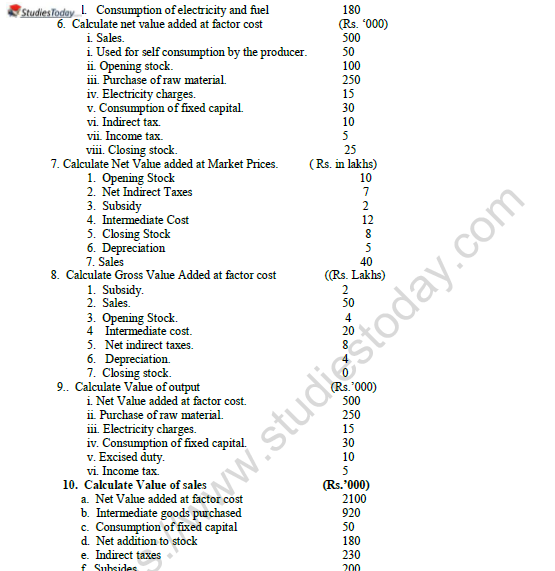 CBSE Class 12 Economics Value Added Numericals Worksheet Set A 3