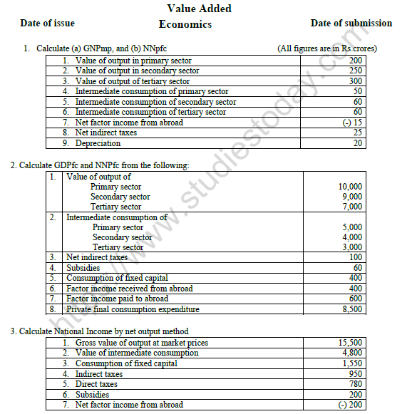 CBSE Class 12 Economics Value Added Numericals Worksheet Set B 1