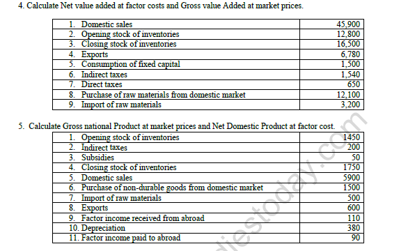 CBSE Class 12 Economics Value Added Numericals Worksheet Set B 2