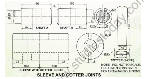 CBSE Class 12 Engineering Graphics Assembly Drawing Worksheet Set A 3