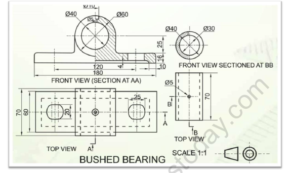 CBSE Class 12 Engineering Graphics Assembly Drawing Worksheet Set B 2