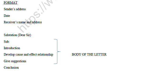 CBSE Class 12 English Letter To The Editor Worksheet 1