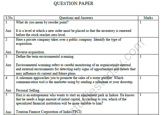 CBSE Class 12 Entrepreneurship Question Paper 2021 Set A Solved 1