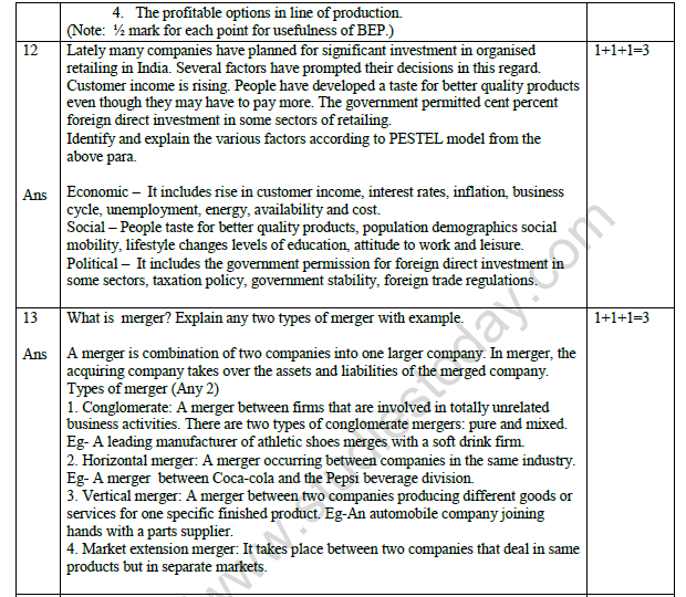 CBSE Class 12 Entrepreneurship Question Paper 2021 Set A Solved 5