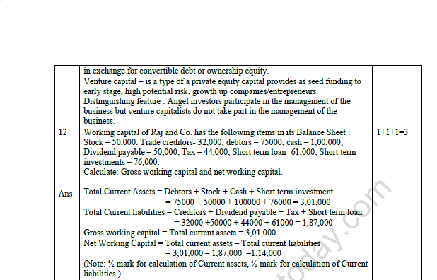 CBSE Class 12 Entrepreneurship Question Paper 2021 Set B Solved 4