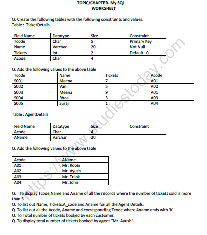CBSE Class 12 Informatics Practices My Sql Worksheet Set B