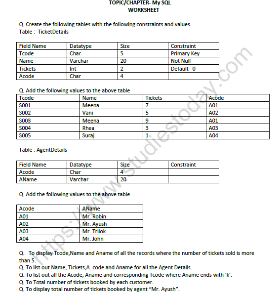 CBSE Class 12 Informatics Practices My Sql Worksheet Set E