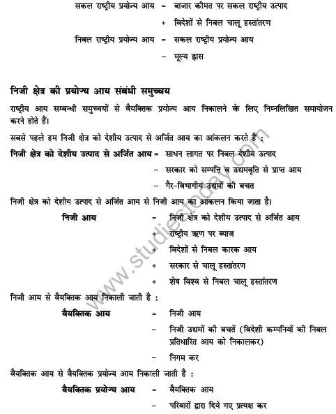 CBSE Class 12 Macroeconomics in Hindi Part 2