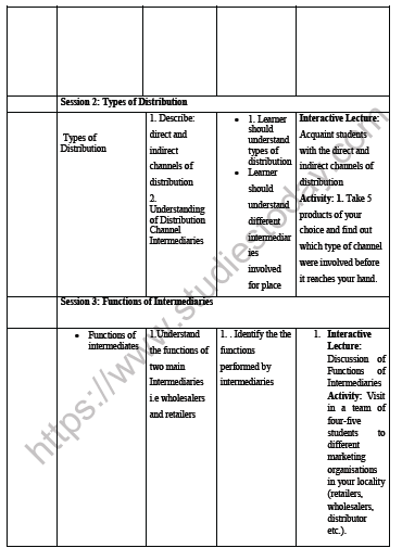 CBSE Class 12 Marketing Place and Distribution Notes 2