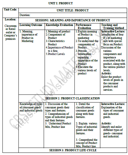 CBSE Class 12 Marketing Product Notes 1
