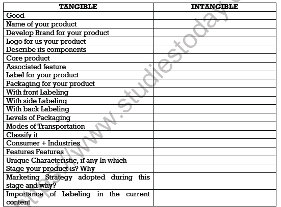 CBSE Class 12 Marketing Project Guidelines Worksheet 1