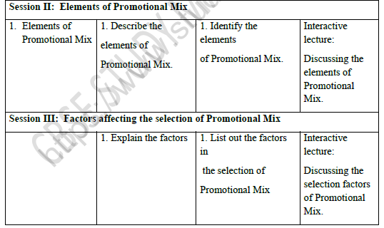 CBSE Class 12 Marketing Promotion Notes 2