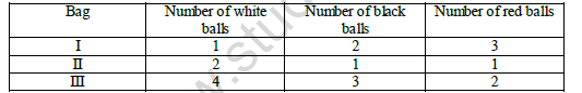 CBSE Class 12 Mathematics Probability Worksheet Set C 1