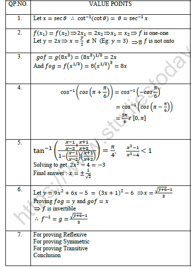 CBSE Class 12 Mathematics Worksheet Set F Solved 2
