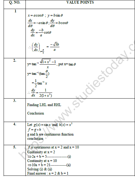 CBSE Class 12 Mathematics Worksheet Set G Solved 2