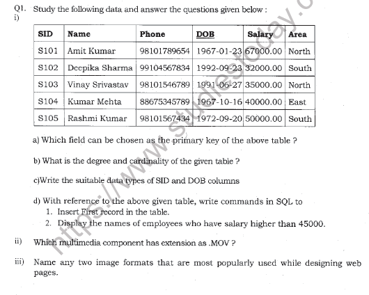 CBSE Class 12 Multimedia Web Tech Question Paper 2021 Set B 1