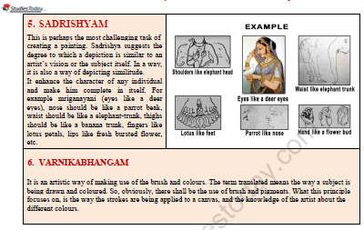 CBSE Class 12 Painting And Sculpture History of Indian Art Worksheet Set B 3
