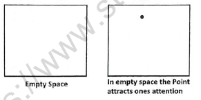 CBSE Class 12 Painting And Sculpture The Elements of Visual Art Worksheet 1