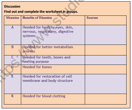 Class 12 Physical Education Notes Chapter 1 Planning in Sports - Learn CBSE