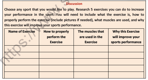 CBSE Class 12 Physical Education Sports Training Notes 1