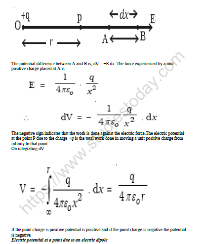 CBSE Class 12 Physics Electrostatic Potential And Capacitance Worksheet Set E 2