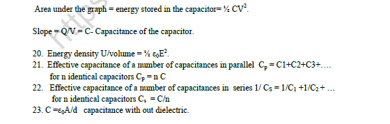 CBSE Class 12 Physics Important Formule Worksheet 3